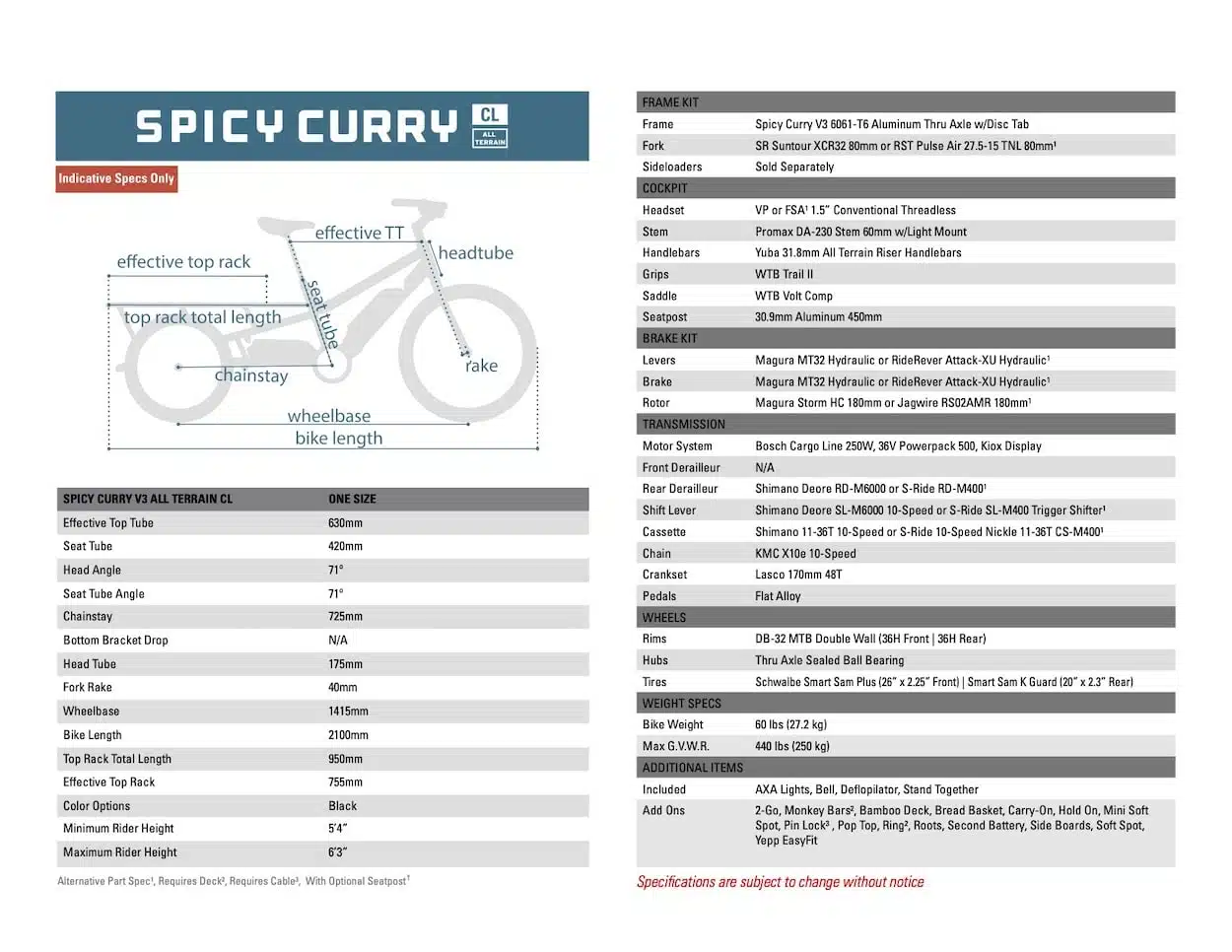 Spec Sheet_Spicy Curry AT